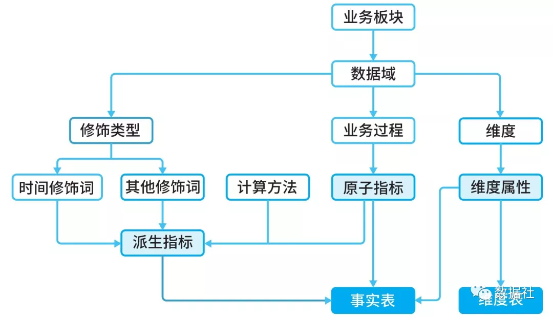 bevictor伟德官网 - 韦德官方网站