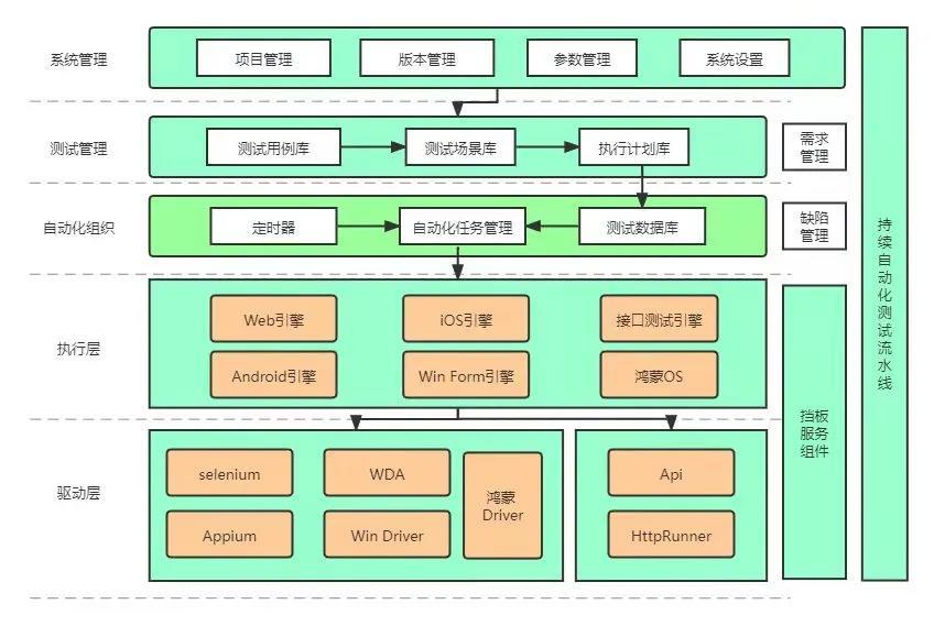 bevictor伟德官网 - 韦德官方网站
