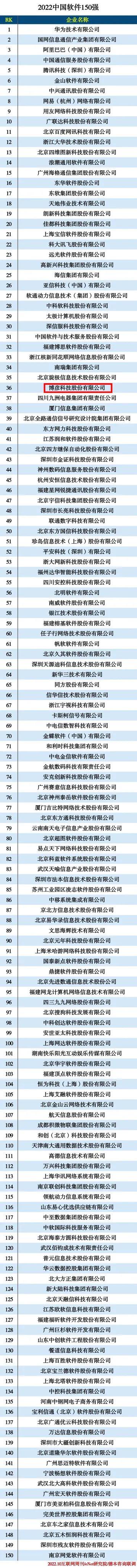 bevictor伟德官网 - 韦德官方网站