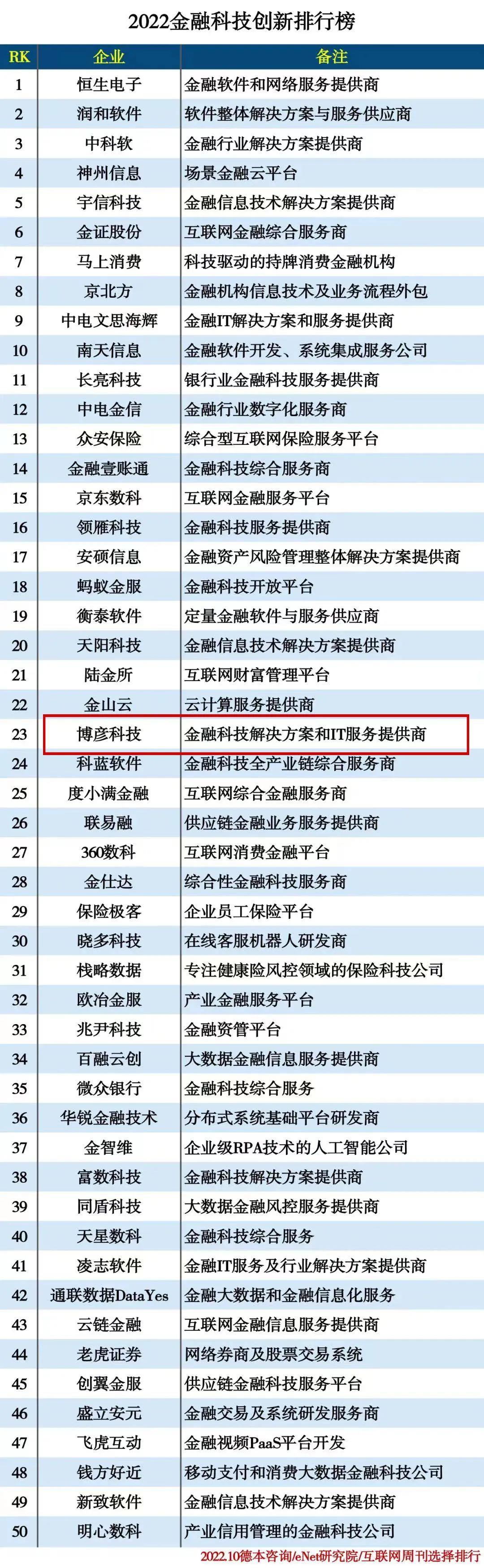 bevictor伟德官网 - 韦德官方网站